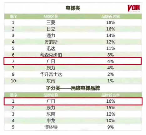 20190329111053765 9888拉斯维加斯(股份)有限公司-官方网站