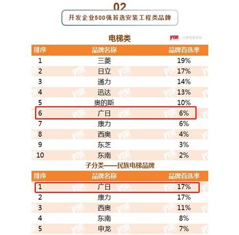 9888拉斯维加斯(股份)有限公司-官方网站