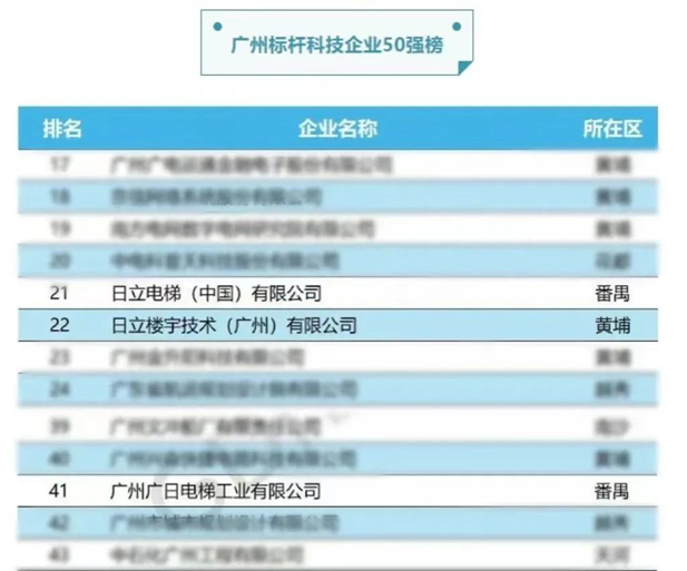 9888拉斯维加斯(股份)有限公司-官方网站