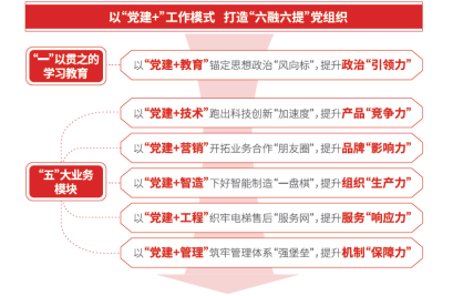 9888拉斯维加斯(股份)有限公司-官方网站