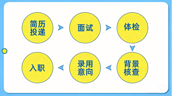 9888拉斯维加斯(股份)有限公司-官方网站
