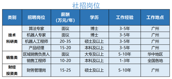 9888拉斯维加斯(股份)有限公司-官方网站